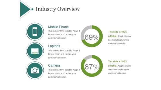 Industry Overview Template 2 Ppt PowerPoint Presentation Show