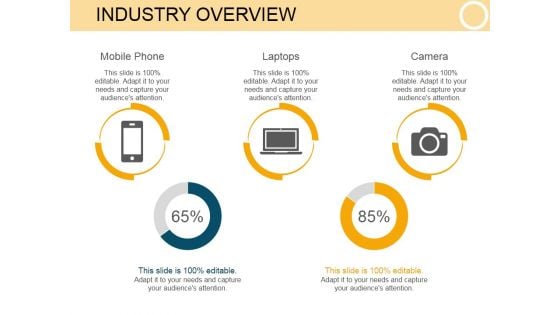 Industry Overview Template 2 Ppt PowerPoint Presentation Tips