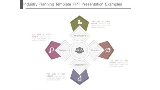 Industry Planning Template Ppt Presentation Examples