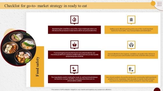 Industry Report Of Packaged Food Products Part 1 Checklist For Go To Market Strategy In Ready To Eat Designs PDF