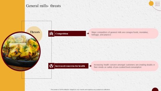 Industry Report Of Packaged Food Products Part 1 General Mills Threats Sample PDF