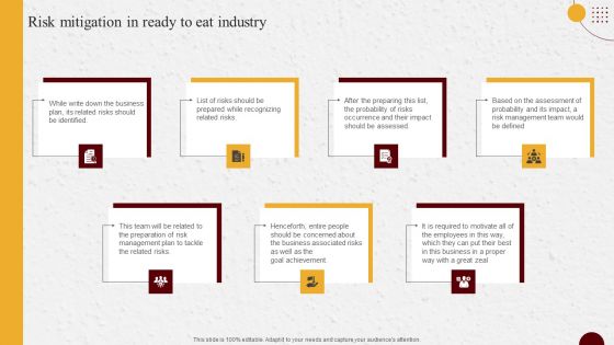 Industry Report Of Packaged Food Products Part 1 Risk Mitigation In Ready To Eat Industry Information PDF