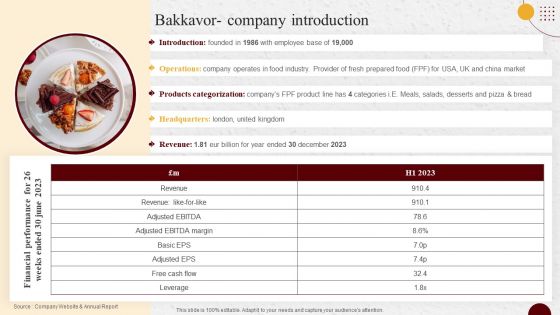 Industry Report Of Packaged Food Products Part 2 Bakkavor Company Introduction Mockup PDF