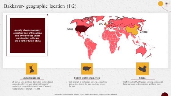 Industry Report Of Packaged Food Products Part 2 Bakkavor Geographic Location Background PDF