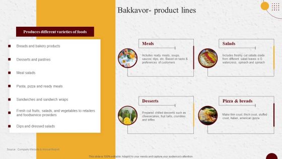 Industry Report Of Packaged Food Products Part 2 Bakkavor Product Lines Pictures PDF