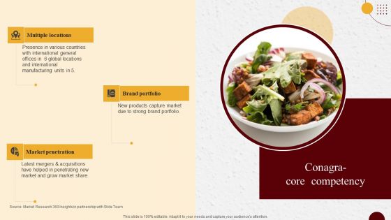 Industry Report Of Packaged Food Products Part 2 Conagra Core Competency Diagrams PDF Industry Report Of Packaged Food Products Part 2 Conagra Core Competency Diagrams PDF