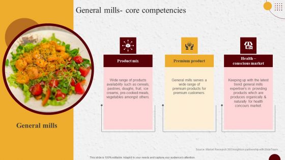 Industry Report Of Packaged Food Products Part 2 General Mills Core Competencies Pictures PDF