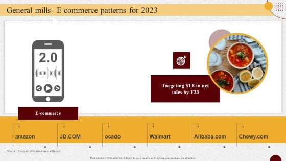 Industry Report Of Packaged Food Products Part 2 General Mills E Commerce Patterns For 2023 Inspiration PDF