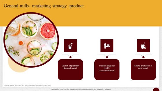 Industry Report Of Packaged Food Products Part 2 General Mills Marketing Strategy Product Diagrams PDF Industry Report Of Packaged Food Products Part 2 General Mills Marketing Strategy Product Diagrams PDF