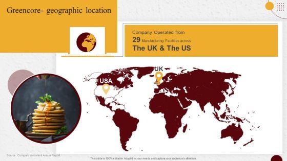 Industry Report Of Packaged Food Products Part 2 Greencore Geographic Location Diagrams PDF Industry Report Of Packaged Food Products Part 2 Greencore Geographic Location Diagrams PDF