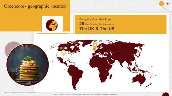 Industry Report Of Packaged Food Products Part 2 Greencore Geographic Location Diagrams PDF