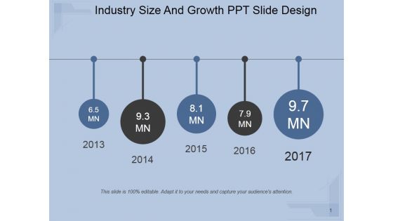 Industry Size And Growth Ppt PowerPoint Presentation Images