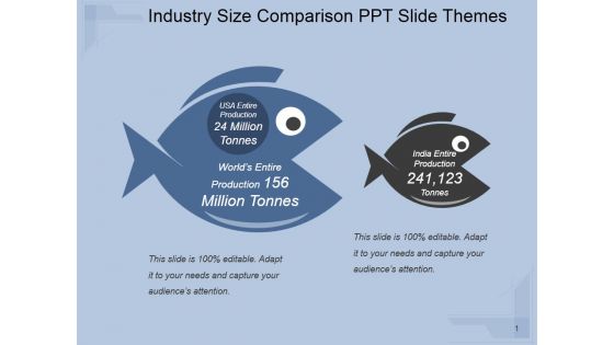 Industry Size Comparison Ppt PowerPoint Presentation Show Industry Size Comparison Ppt PowerPoint Presentation Show