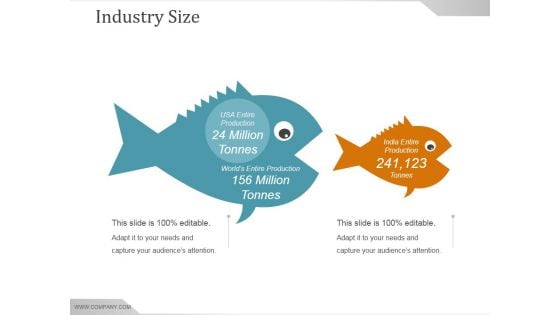 Industry Size Ppt PowerPoint Presentation Slides