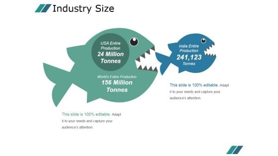 Industry Size Template 1 Ppt PowerPoint Presentation Influencers