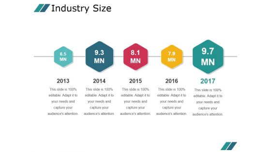 Industry Size Template 2 Ppt PowerPoint Presentation Guidelines