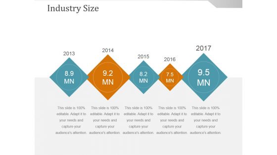 Industry Size Template Ppt PowerPoint Presentation Microsoft