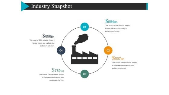 Industry Snapshot Template 1 Ppt Powerpoint Presentation Gallery Microsoft