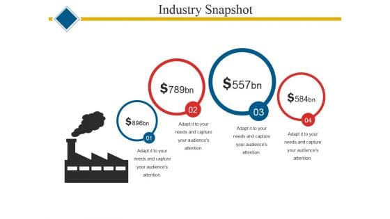 Industry Snapshot Template 1 Ppt PowerPoint Presentation Professional Templates