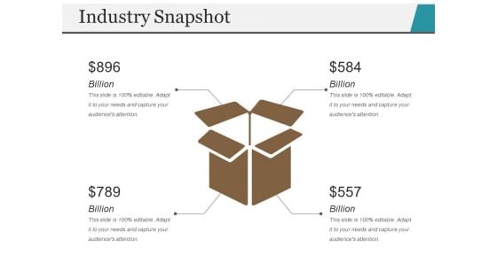 Industry Snapshot Template 2 Ppt PowerPoint Presentation File Display