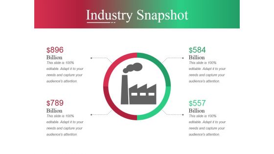 Industry Snapshot Template Ppt PowerPoint Presentation Slides Shapes