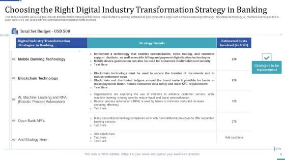 Industry Transformation Approaches Banking Sector Employee Development Choosing The Right Digital Industry Clipart PDF