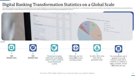 Industry Transformation Approaches Banking Sector Employee Development Digital Banking Transformation Graphics PDF Industry Transformation Approaches Banking Sector Employee Development Digital Banking Transformation Graphics PDF