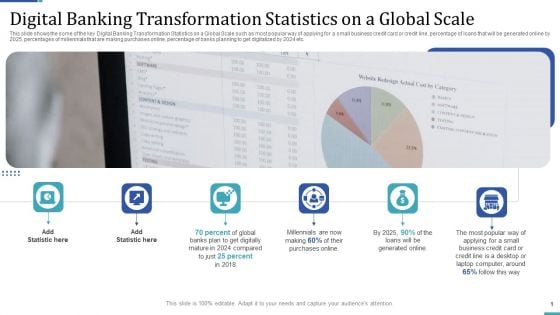 Industry Transformation Approaches Banking Sector Employee Development Digital Banking Transformation Graphics PDF