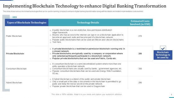 Industry Transformation Approaches Banking Sector Employee Development Implementing Blockchain Technology Elements PDF