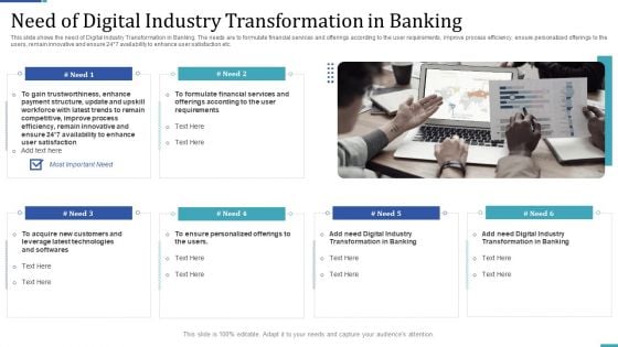 Industry Transformation Approaches Banking Sector Employee Development Need Of Digital Industry Transformation Slides PDF