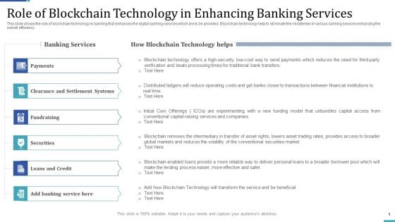 Industry Transformation Approaches Banking Sector Employee Development Role Of Blockchain Technology Information PDF