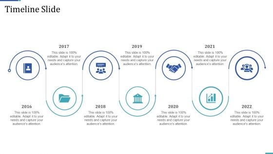 Industry Transformation Approaches Banking Sector Employee Development Timeline Slide Template PDF