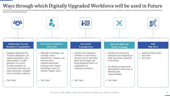Industry Transformation Approaches Banking Sector Employee Development Ways Through Which Digitally Upgraded Rules PDF