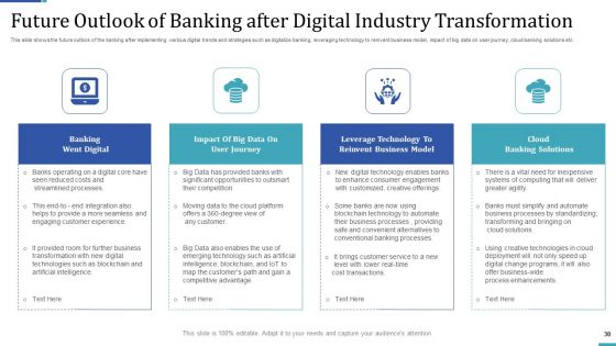 Industry Transformation Approaches In Banking Sector And Employee Development Ppt PowerPoint Presentation Complete Deck With Slides