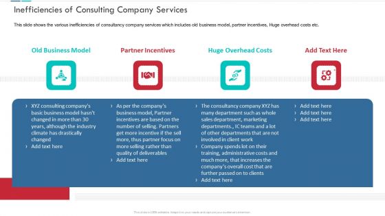 Inefficiencies Of Consulting Company Services Diagrams PDF