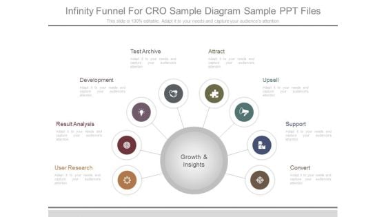 Infinity Funnel For Cro Sample Diagram Sample Ppt Files