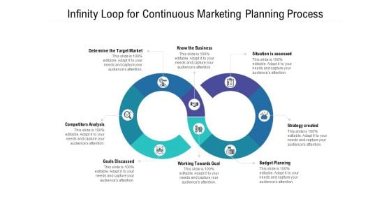 Infinity Loop For Continuous Marketing Planning Process Ppt PowerPoint Presentation Gallery Pictures