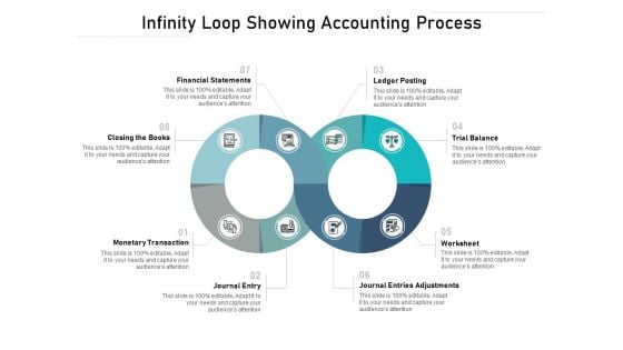 Infinity Loop Showing Accounting Process Ppt PowerPoint Presentation Outline Icon