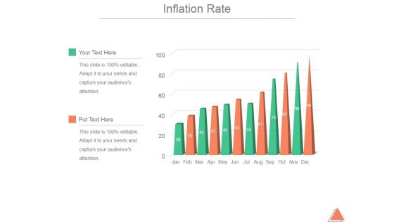 Inflation Rate Template 1 Ppt PowerPoint Presentation Influencers