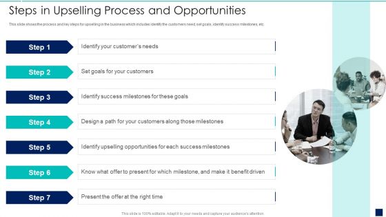 Influence Buyers To Purchase Additional High Steps In Upselling Process And Opportunities Download PDF
