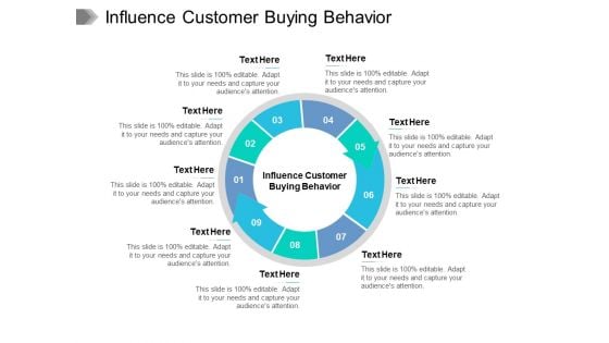 Influence Customer Buying Behavior Ppt PowerPoint Presentation Summary Deck Cpb Pdf