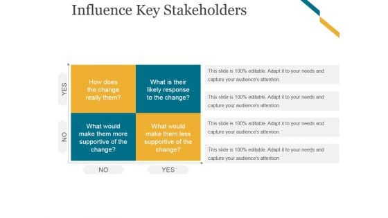 Influence Key Stakeholders Ppt PowerPoint Presentation Ideas Outline