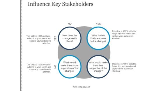 Influence Key Stakeholders Ppt PowerPoint Presentation Ideas