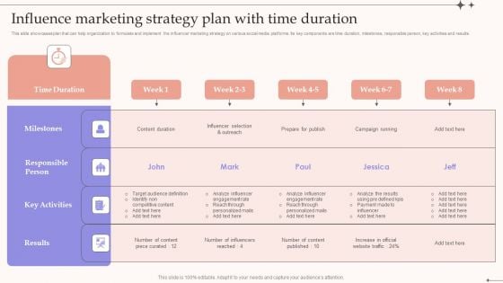 Influence Marketing Strategy Plan With Time Duration Background PDF