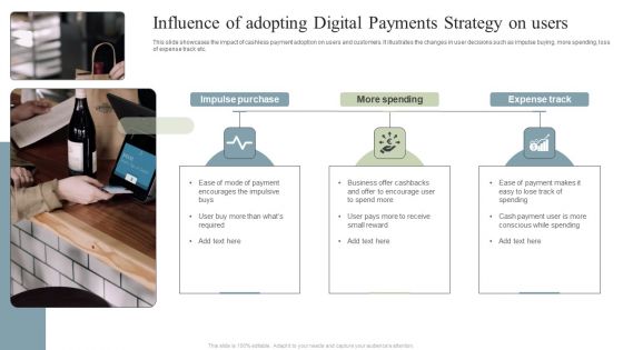 Influence Of Adopting Digital Payments Strategy On Users Ppt Professional Guidelines PDF