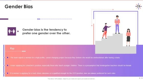 Influence Of Gender Bias On The Workspace Training Ppt