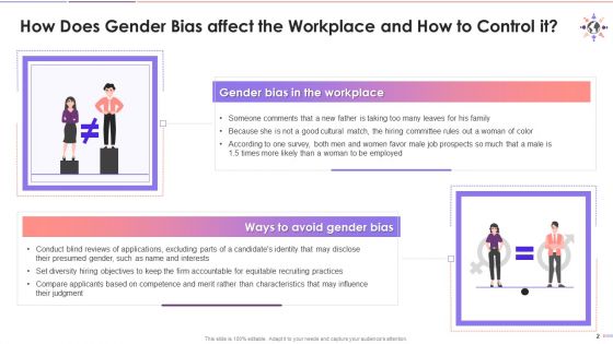 Influence Of Gender Bias On The Workspace Training Ppt