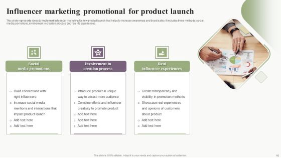 Influence Promotional And Marketing Campaign Ppt PowerPoint Presentation Complete Deck With Slides Slide10