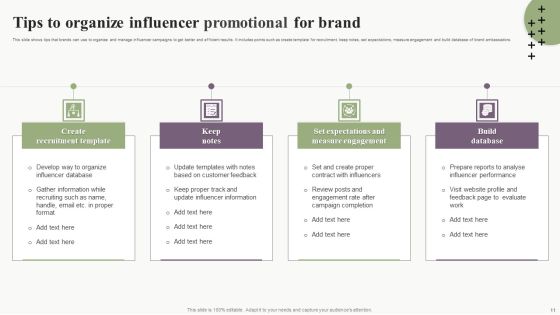 Influence Promotional And Marketing Campaign Ppt PowerPoint Presentation Complete Deck With Slides Slide11