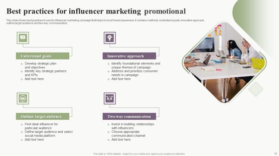 Influence Promotional And Marketing Campaign Ppt PowerPoint Presentation Complete Deck With Slides Slide13